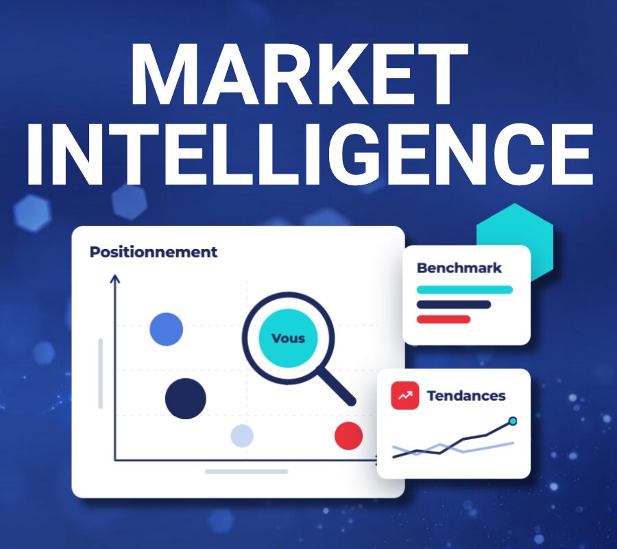 Plaquette Market Intelligence Reports